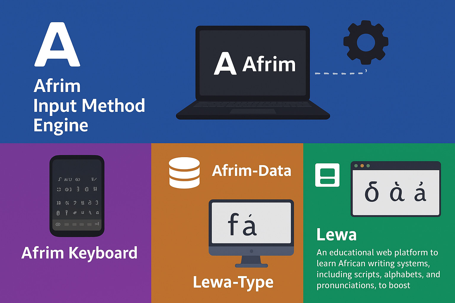 African OpenSource linguistic projects
